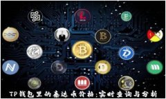 TP钱包里的泰达币价格：实时查询与分