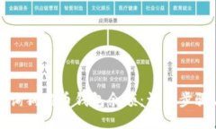 如何查询狗狗币钱包余额：详细步骤与