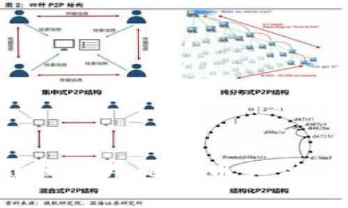 如何安全下载和使用比特币支付钱包?完整指南