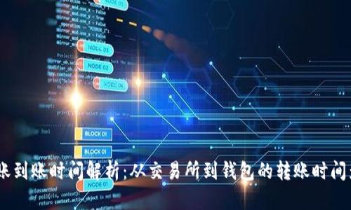 USDT转账到账时间解析:从交易所到钱包的转账时间影响因素