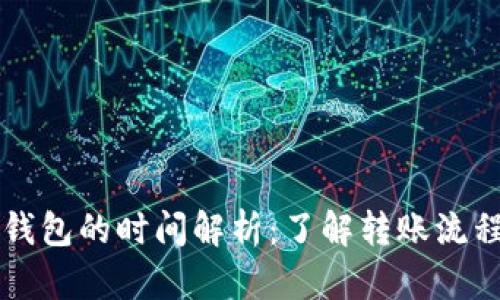 狗狗币转入钱包的时间解析:了解转账流程与影响因素