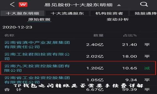 TP钱包之间转账是否需要手续费详解