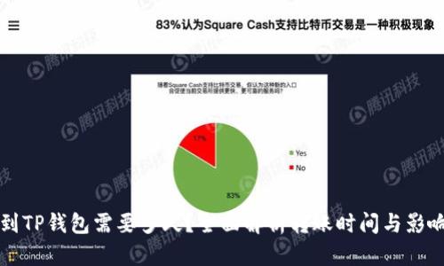 提币到TP钱包需要多久?全面解析转账时间与影响因素