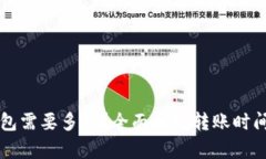 提币到TP钱包需要多久？全面解析转账