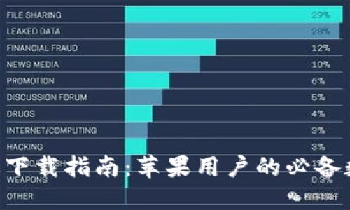 TP钱包APP官方版下载指南:苹果用户的必备数字资产管理工具
