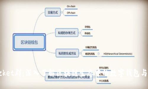 TokenPocket群:深入了解区块链生态中的数字钱包与社区互动