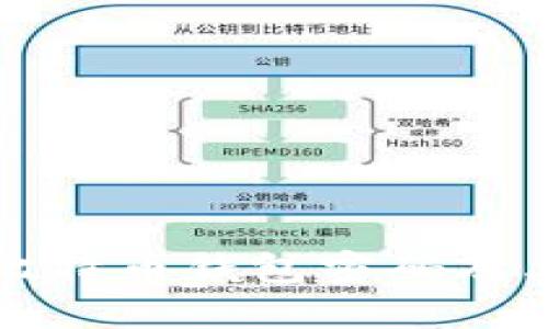 如何安全管理比特币钱包密码及其哈希处理方式