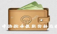  TP钱包中骆驼币最新价格及投资分析