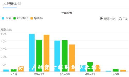 如何将币安账户的资金提取到以太坊钱包:详细指南