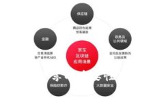 TP钱包账号共享的重要性及安全性解析