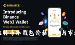 库神比特币冷钱包价格分析与市场对比