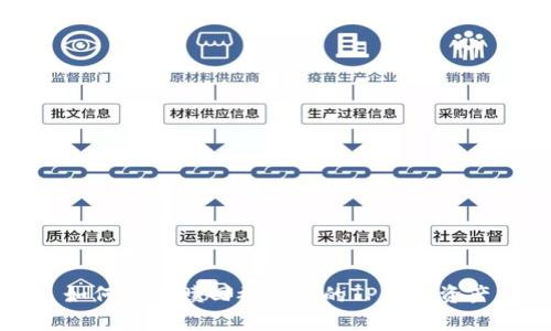 如何有效赎回被转走的TP钱包资产