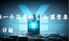 由于篇幅要求，我将为您提供一个简要