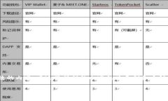 撰写建议：为了适应并满足用户需求，