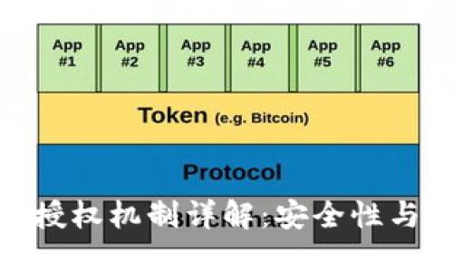 TP钱包的授权机制详解:安全性与使用体验