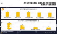 如何有效查询TP钱包中的资产：全面指