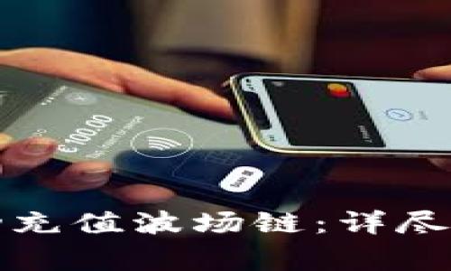如何在TP钱包中成功充值波场链:详尽指南与常见问题解答