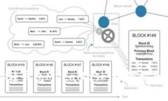 如何安装以太坊轻钱包MetaMask：详细指