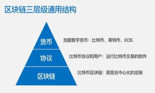 TP钱包提币流程解析:需要密码吗?
