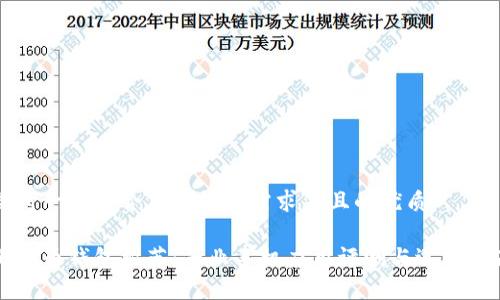 思考一个符合用户搜索需求并且的优质

比特币钱包推荐：专业手机应用评测与选购指南