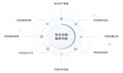 解决比特币核心钱包无法打开的问题：