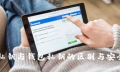 比特币私钥与钱包私钥的区别与安全性
