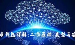 比特币钱包详解：工作原理、类型与安