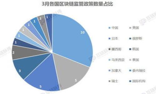   TP钱包流量无法使用的解决方案与常见问题解析 / 
 guanjianci TP钱包, 钱包流量, 解决方案, 常见问题 /guanjianci 

随着数字货币的迅猛发展，越来越多的人开始使用加密货币钱包来管理他们的资产。其中，TP钱包作为一种流行的加密钱包，因其便捷性和多功能性受到广大用户的青睐。然而，用户在使用TP钱包时，偶尔会遇到流量无法使用的问题。这个问题不仅会影响用户的正常操作，还可能带来资产安全的隐患。本文将详细探讨TP钱包流量无法使用的原因、解决方案，并回答一些常见问题，以帮助用户更好地使用这一工具。

TP钱包流量无法使用的原因
首先，用户在使用TP钱包时，如果遇到流量无法使用的问题，可能与以下几个方面有关：

1. **网络连接问题**：TP钱包作为一款依赖于网络的应用，如果用户的网络连接不稳定或存在故障，自然会导致流量无法正常使用。此时，用户需要检查网络是否连接正常，可以尝试重新连接Wi-Fi或换用移动数据。

2. **钱包版本问题**：TP钱包版本过旧可能会导致一些流量问题。数字钱包会定期更新，以修复bug和性能。如果用户的TP钱包没有进行更新，可能会遇到无法正常使用流量的情况。因此，用户应确保TP钱包保持最新版本。

3. **服务端问题**：有时候，TP钱包的服务器可能会出现故障或维护，这也会导致用户无法正常使用流量。这种情况下，用户可以通过官方渠道查询TP钱包的服务状态。

4. **账户异常**：如果用户的TP钱包账户涉嫌违反相关规定，可能会被冻结或限制某些功能，导致流量无法使用。用户应定期检查账户状态，并遵守相关使用规则。

解决TP钱包流量无法使用的问题
针对流量无法使用的问题，用户可以尝试几个解决方案：

1. **重新连接网络**：首先，用户可以尝试切换网络连接，选择另一个Wi-Fi或移动网络，看看问题是否得到解决。如果网络连接正常，则可以继续使用TP钱包。

2. **更新TP钱包**：用户应定期检查TP钱包的版本，确保其为最新版本。可以通过应用商店检查更新，确保下载并安装最新版本的TP钱包。

3. **检查状态**：可以访问TP钱包的官方网站或相关社交媒体账号，查看是否有关于服务器故障或维护的公告。如果确定是服务器问题，用户只需耐心等待。

4. **联系客服**：如果以上方法均未能解决问题，用户可以寻求TP钱包的客服支持，详细描述问题并寻求解决方案。客服通常会提供针对用户特定问题的帮助。

常见问题解析

问题一：TP钱包为什么会出现流量无法使用的提示？
用户在使用TP钱包过程中，可能会提示流量无法使用。这种情况常见的原因可能是网络不稳定、服务端出现问题或者用户的账号存在异常。

首先，网络连接是影响TP钱包功能正常运行的关键因素。用户可以通过手机的网络设置，查看当前的网络连接状态是否正常。如果连接一切正常，可以尝试自我网络重启。

其次，TP钱包的服务器偶尔可能出现故障，用户应通过官方渠道确认是否存在这种问题。同时，用户如果发现TP钱包更新内容，未及时更新至最新版，这也可能造成使用中的流量不兼容，因此需及时更新。

如果以上原因排除后，账号状态可能是最后一点。账户如果异常通常涉及盗号、系统检查等问题。建议用户先确认安全性，然后联系客服进行详细排查。

问题二：如何避免TP钱包流量无法使用的问题？
为了避免TP钱包流量出现无法使用的问题，用户可以遵循一些最佳实践：

1. **保持软件更新**：确保TP钱包及相关应用程序始终处于最新版本，这可以确保所有功能正常运作，并让用户享受最新的安全保护。

2. **定期检查网络状态**：用户应养成定期检查自己网络状态的习惯，使用VPN可以在一定程度上避免由于IP被封而产生的流量问题。

3. **了解TP钱包的使用规则**：用户应仔细阅读TP钱包的政策和使用须知，避免系统监测到异常行为，从而影响账户使用。

4. **备份账户信息**：在使用TP钱包的过程中，及时备份私钥和恢复短语是必须的，这样在账户遭遇异常时，可以通过这些备份恢复资产。

问题三：TP钱包流量无法使用对我有什么影响？
TP钱包流量无法使用可能对用户造成的影响具体包括：

1. **无法完成交易**：流量问题直接导致交易功能无法使用，用户在想进行买入、卖出、转账等操作时，可能会受到阻碍，影响资产流动。

2. **安全风险**：当钱包处于流量无法使用状态时，账户可能面临无法正常监控的风险，用户可能会错过异常提款或资产被盗的情况。

3. **缺乏实时信息**：流量问题使得用户无法享受到实时的市场动态和钱包状态的推送，错过一些重要的信息，比如价格变化或市场行情，造成投资机会的失去。

4. **心理负担加重**：流量无法使用带着各种隐患和风险，用户使用TP钱包的心理负担加重，影响用户的使用体验。

问题四：如果TP钱包流量一直无法使用，该怎么办？
如果用户发现TP钱包流量一直无法使用，建议采取以下步骤：

1. **持续监测网络状态**：在问题未解决之前，保持对网络状态的持续监控更有助于确认问题是否在于网络连接。

2. **路径明确后联系客服**：在排查无果后，建议用户联系TP钱包的客服，提供详细的问题描述，可以附上截图增加问题的清晰度，方便客服进行进一步的确认。

3. **备份重要信息**：在问题未解决的情况下，用户应尽快备份与钱包相关的重要信息，确保自己的资产安全，防止因账户问题导致的损失。

4. **考虑替代方案**：在使用TP钱包时如果流量一直存在问题，用户可以考虑更换其他加密钱包作为临时方案，以确保资产得到妥善管理。

综上所述，TP钱包流量无法使用的原因及解决方案都较为明确。希望用户在壹次遇到此类问题时，能结合本文进行排查与解决，以便继续顺利使用这一数字金融工具。