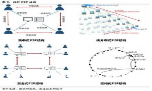 如何在TP钱包中找到购买的波场币新币