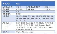 如何将OKEx交易所的资产提币到比特派