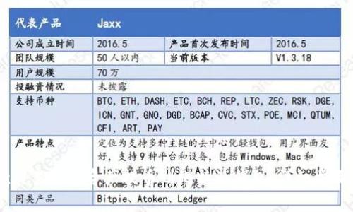 如何将OKEx交易所的资产提币到比特派钱包:详细步骤与注意事项