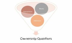 最新版TP钱包闪兑功能使用指南及常见
