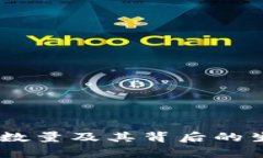 TP钱包DApp数量及其背后的生态系统分析