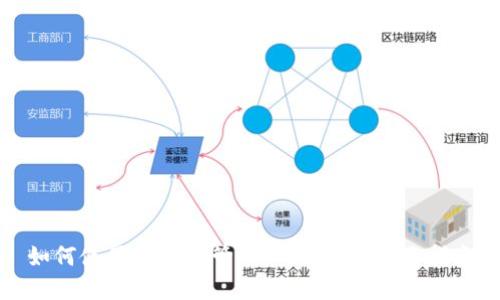 如何使用TP钱包管理BNB资产:全面指南
