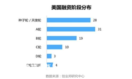 如何导入狗狗币钱包密钥:详细步骤和注意事项