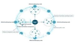 中币USDT转账到TP钱包的完整指南