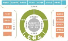 TP钱包不显示币价格的原因及解决方法