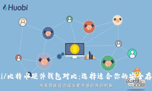 biao ti/比特币硬件钱包对比:选择适合你的安全存储方案