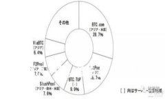 如何下载TP钱包：详尽指南和用户常见