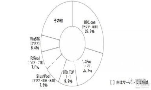 如何下载TP钱包:详尽指南和用户常见问题解答