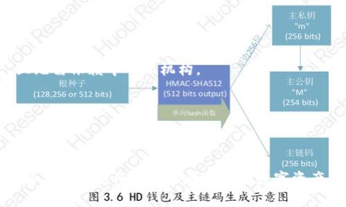   TP钱包苹果APP下架后，该如何安全管理您的数字资产？ / 
 guanjianci TP钱包, 苹果APP下架, 数字资产管理, 加密货币安全 /guanjianci 

近年来，随着区块链技术的迅猛发展和加密货币的普及，TP钱包作为一种热门的数字资产管理工具，受到越来越多用户的欢迎。然而，最近有消息称TP钱包在苹果App Store下架，这引发了众多用户的关注与担忧。本文将详细探讨TP钱包苹果APP下架的原因、对用户的影响，以及如何安全管理您的数字资产。此外，我们还将回答用户关心的相关问题，帮助您更好地应对这一变化。

TP钱包为什么在苹果APP Store下架？
TP钱包作为一款数字资产管理工具，提供了广泛的功能，包括加密货币存储、转账及交易等。然而，APP Store设置了严格的审核机制，对上架的应用进行了全面的审核。以下是TP钱包可能下架的一些原因：

首先，合规问题是导致应用下架的一个重要因素。各国政府对加密货币的监管政策不断更新，一些应用可能未能及时符合最新要求。苹果公司在审核过程中，会优先考虑符合相关法规的应用，如果某款APP存在潜在的法律风险，便有可能被下架。

其次，用户安全问题也是导致APP下架的一个可能原因。苹果公司非常重视用户的数据隐私和安全，如果TP钱包在安全性上存在漏洞，可能会对用户的资产造成威胁，进而导致苹果公司采取下架措施。

最后，用户反馈质量也是影响APP存续的因素。若TP钱包在用户使用中频繁出现崩溃、卡顿等问题，导致用户的体验非常差，苹果公司也可能会对其进行下架处理。

TP钱包下架对用户的影响是什么？
TP钱包的下架对用户的影响是多方面的，具体表现为以下几个方面：

首先，用户将无法通过App Store直接下载和更新TP钱包的APP。这意味着新用户无法再获取这款APP，而现有用户如果未及时更新，可能面临使用不稳定或安全隐患等问题。用户需要考虑转移其资产到其他安全且合规的钱包，确保数字资产的安全性。

其次，用户可能会失去对TP钱包相关服务的访问。例如，某些功能可能依赖于APP的更新来维护其正常运行，此时用户需寻找替代方案来继续使用相关服务，市场上的替代产品会受到关注。

此外，TP钱包下架也可能带来心理上的影响。很多用户对其数字资产十分看重，TP钱包的下架可能会使用户产生不安，反映出数字资产安全管理的复杂性。用户需要更有意识地了解其他数字资产管理方式，以更好地保护自己的投资。

如何在TP钱包下架后安全管理数字资产？
面对TP钱包的暂时下架，用户如何安全地管理自己的数字资产显得尤为重要。以下是几个有效的管理策略：

首先，用户应及时备份自己的私钥和助记词。即使APP下架，用户的数字资产依然存在于区块链上，只是需要使用新的钱包应用来访问。此外，任何时候都不应将私钥或助记词透露给他人，确保信息的安全。

其次，寻找其他合规且安全的数字资产管理工具。市场上有许多钱包应用，用户应选择那些受到广泛认可的并确保其合规性的钱包。如需要在新的钱包中导入资产，确保这些钱包在功能和安全性上具备所需的技术属性。

再者，保持对市场变化的敏感。监管政策、技术进步等都对数字资产的管理产生影响，用户应该关注这些方面的动态，以便及时调整自己的管理策略。

首先，我想向您介绍以下四个相关问题：

TP钱包的替代品有哪些？
在TP钱包下架后，用户需要寻找合适的替代品。市场上有许多数字钱包，具备不同的功能和优势，而用户可以根据自己的需求进行选择。

首先，MetaMask是一款用户广泛使用的以太坊钱包，支持多种资产，且用户界面友好。MetaMask允许用户与去中心化应用进行交互，非常适合希望参与NFT和DeFi项目的用户。

其次，Trust Wallet也是一个很好的选择。它兼容多种区块链资产，且具备良好的安全性和易用性。Trust Wallet支持多种加密资产的存储与交易，适合多币种的管理需求。

此外，Exodus钱包提供了丰富的用户体验。这款多资产钱包将日常使用与专业能力结合在一起，用户能方便地管理多个不同的数字资产，且具有精美的界面设计。

拓展而言，还有Ledger和Trezor等硬件钱包。这些设备离线存储私钥，被认为是非常安全的选择。对于长期投资者来说，使用硬件钱包是保护资产的理想选择。

用户如何迁移到新的钱包？
迁移到新的钱包是一项重要的任务，切勿轻视，正确的操作步骤保证数字资产的安全。以下是迁移过程的具体指引：

第一步，选择一个可以信赖的新钱包，并下载相应的应用程序。确保选定的钱包具备良好的口碑，且符合当前的合规标准。

第二步，备份旧钱包的助记词和私钥。确保你拥有这些信息的副本，并安全存储。请不要通过不安全的渠道保存这些信息，避免信息被盗用。

第三步，打开新钱包，开始创建新的账户。在这个过程中，系统会生成新的助记词，务必将其妥善保管。

最后，进入旧钱包中，找到“发送”或“转出”的选项，将资产转移到新钱包的地址。务必确认所输入的新地址的正确性，防止因地址错误而导致资产丢失。

加密货币的安全性如何保证？
数字资产的安全性关乎每位用户的经济利益，因此懂得如何保护资产至关重要。以下是加密货币安全性的几条建议：

第一，不要将私钥或助记词储存在在线环境中。避免使用电子邮件或云存储，而是考虑纸质备份或使用专用的安全设备存储。

第二，使用二步验证（2FA）增强账户的安全性。对大部分钱包和交易所而言，2FA是一项基础的安全措施，通过手机应用生成短期验证码来确保安全。

第三，定期更新软件，避免使用未更新的应用或钱包。黑客通常会利用软件漏洞进行攻击。确保相关钱包和软件及时更新，以保持最新的安全防护。

最后，定期审计自己的资产和交易记录。了解自己的资产流动情况，留意可疑活动，并时常检查账户安全。

未来数字资产管理的趋势如何？
随着区块链技术的演变与发展，数字资产管理未来将展现出多种趋势。以下是几个显著的趋势：

首先，去中心化钱包（DeFi钱包）将获得越来越多的关注。随着区块链技术的成熟，去中心化钱包将为用户提供更大的自由以及控制权，让用户可以直接掌控自己的资产，且无需依赖中心化机构。

其次，数字资产的合规性将越来越重要。各国对加密货币的监管政策逐渐明确，未来的数字资产管理工具需要更加关注合规功能，保障用户的合规使用。

此外，数字身份技术将会日益融入资产管理中。通过数字身份，用户能在确保隐私的基础上验证其身份，从而简化加密资产的使用和交易流程。

总结而言，TP钱包苹果APP的下架虽然造成了一定影响，但通过及时调整策略和选择合适的替代产品，用户仍可以有效地管理和保管他们的数字资产。了解相关的问题和解决方案也将使用户在未来的数字资产管理中更加游刃有余。无论未来的市场如何变化，把握安全与合规仍将是每位用户的重中之重。