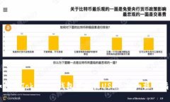 如何在Token.im钱包中接收USDT：详细操作