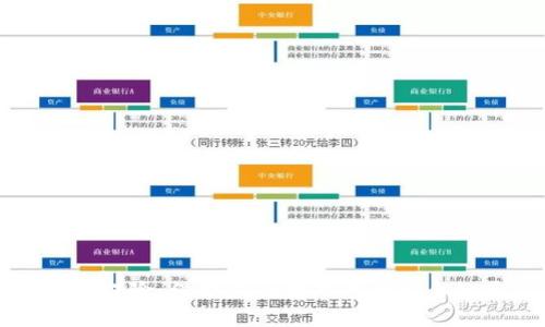以太坊钱包保险:保护您的数字资产安全的最佳策略