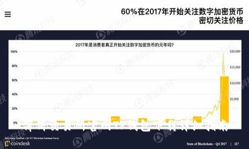 薄饼交易所官网TP钱包下载详细指南