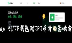 biao ti/TP钱包对TPT币价的影响分析