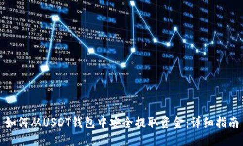 如何从USDT钱包中安全提取资金:详细指南