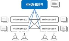 : 比特币一定要安装钱包吗？详细解析