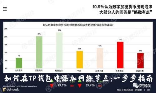 如何在TP钱包中添加网络节点:一步步指南