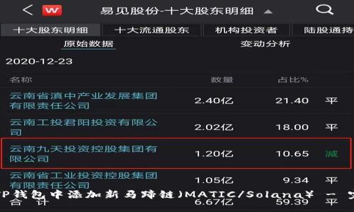 如何在TP钱包中添加新马蹄链(MATIC/Solana) - 完整指南