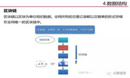 TP钱包安全吗?如何识别TP钱包中的潜在骗局